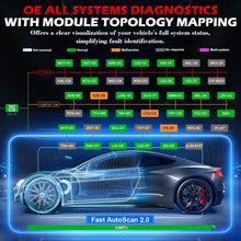 Load image into Gallery viewer, XTOOL IP919 Automotive Diagnostic Scanner ECU Coding OBD2 Topology FCA AutoAuth