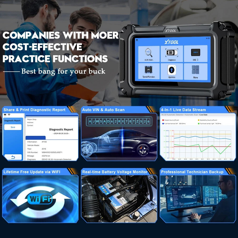 XTOOL IP500 For BMW OBD2 Scanner ECU Coding 23+ Services Bidirectional Auto Scanner