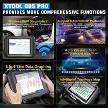 Load image into Gallery viewer, XTOOL D9S PRO ECU Coding And Programming OBD2 Scanner FCA AutoAuth DoIP/CAN FD
