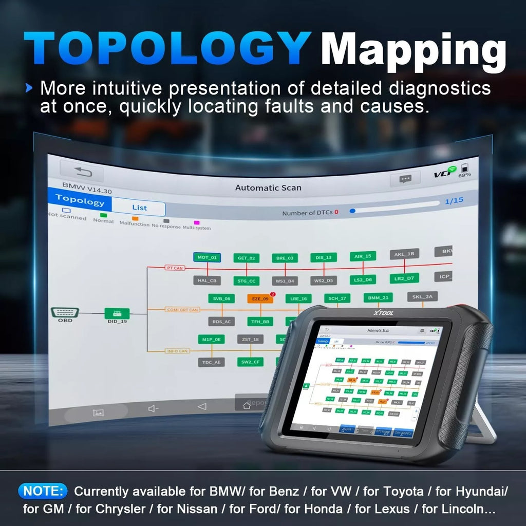 XTOOL D9S PRO ECU Coding And Programming OBD2 Scanner FCA AutoAuth DoIP/CAN FD