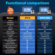 Load image into Gallery viewer, XTOOL IP919 Automotive Diagnostic Scanner ECU Coding OBD2 Topology FCA AutoAuth