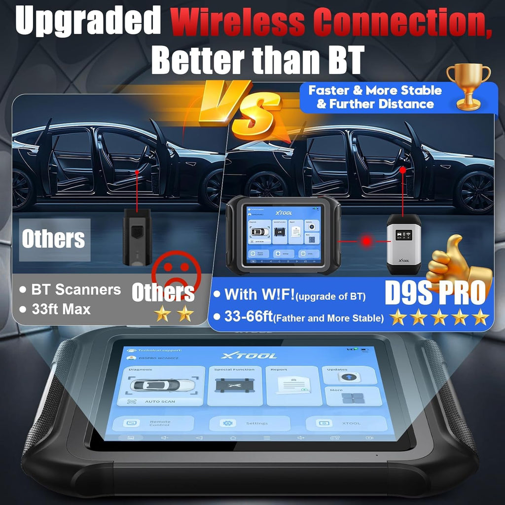 XTOOL D9S PRO ECU Coding And Programming OBD2 Scanner FCA AutoAuth DoIP/CAN FD