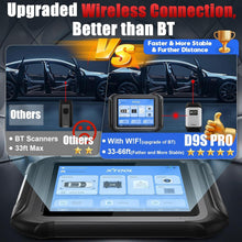 Load image into Gallery viewer, XTOOL D9S PRO ECU Coding And Programming OBD2 Scanner FCA AutoAuth DoIP/CAN FD
