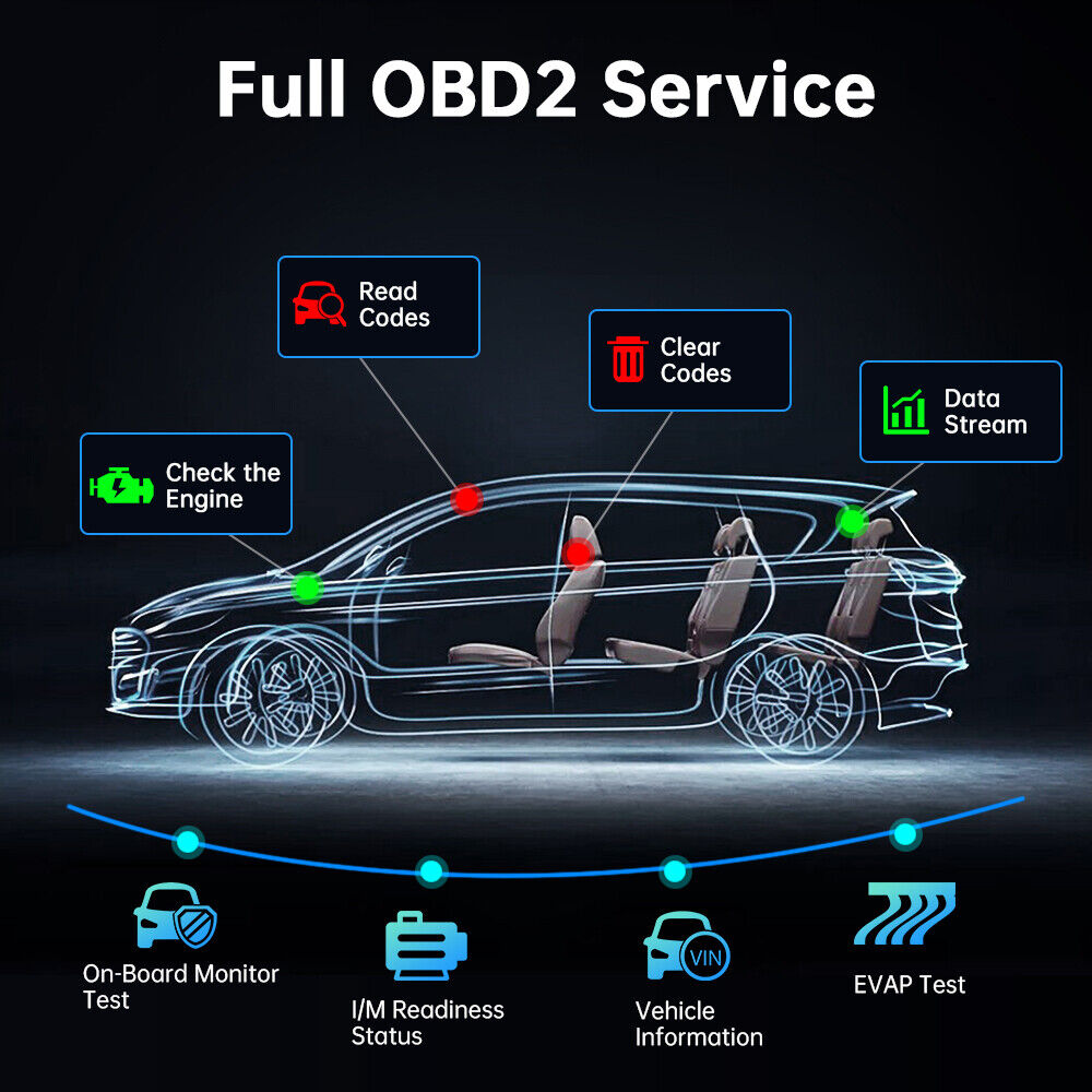 Foxwell NT710 Bi-Directional OBD2 Diagnostic Scan Tool