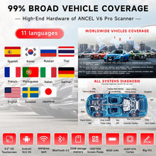 Load image into Gallery viewer, ANCEL V6 PRO Car Diagnostic Tool Full System Scan Tool EPB ABS 25+Reset OBD2 Pro