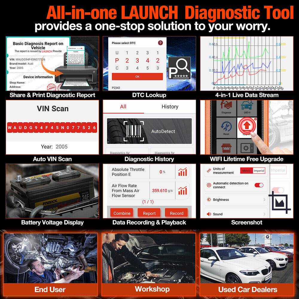 LAUNCH X431 Elite Car Full System Diagnostic Tools Auto OBD OBD2 Scanner - Auto Lines Australia