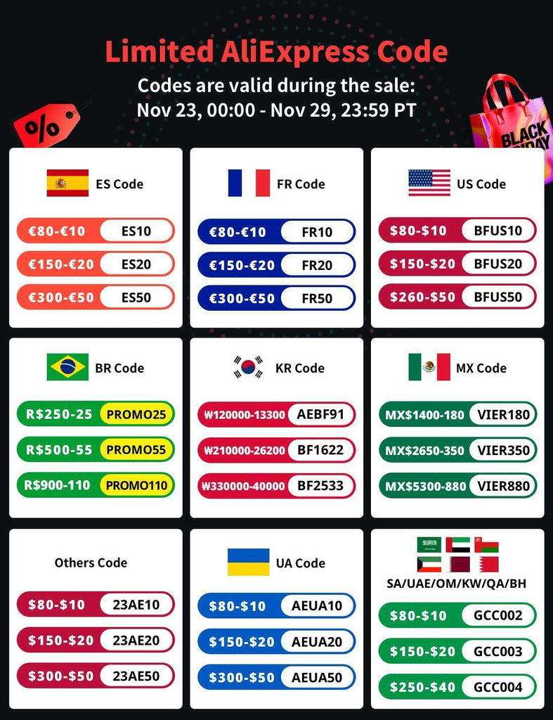 OBDSTAR P50 PINCODE Intelligent Equipment Covers 38 Brands and Over 3000 ECU