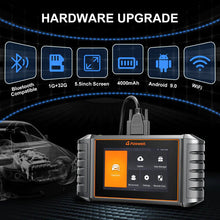 Load image into Gallery viewer, Foxwell NT710 Bi-Directional OBD2 Diagnostic Scan Tool - Auto Lines Australia