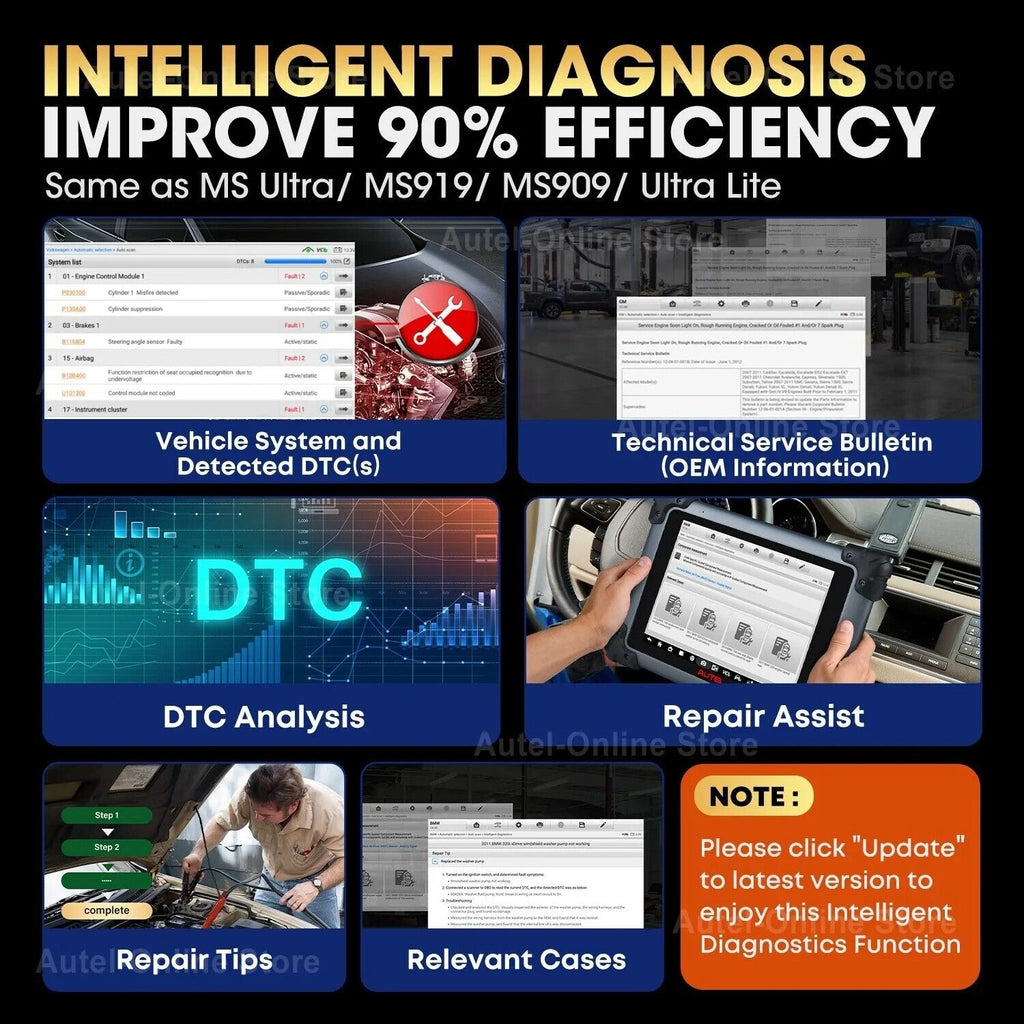 Autel Elite 2 Pro ECU OBD2 Scanner Professional J2534 Diagnostic Tool