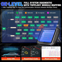 Load image into Gallery viewer, D9SPRO XTOOL Upgraded of D9PRO Car Diagnostic Tools