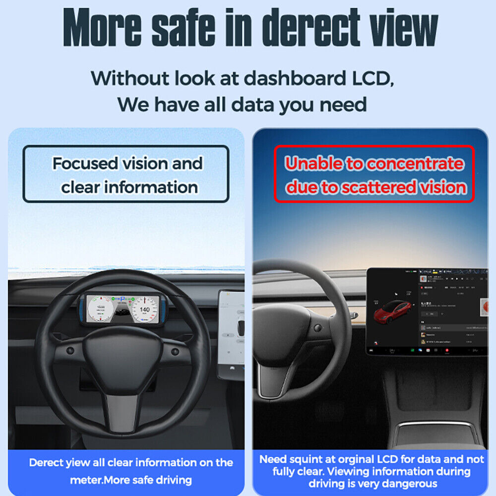 Model 3 Y HUD Screen 6.8'' Dashboard Cluster Instrument Speedometer HD LCD Meter - Auto Lines Australia