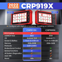 Load image into Gallery viewer, GL LAUNCH X431 CRP919X OBD2 Scanner Automotive Diagnostic Tools Car CANFD