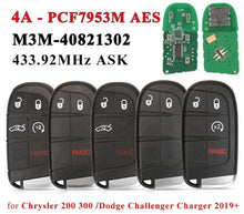 Load image into Gallery viewer, epiDoes not apply