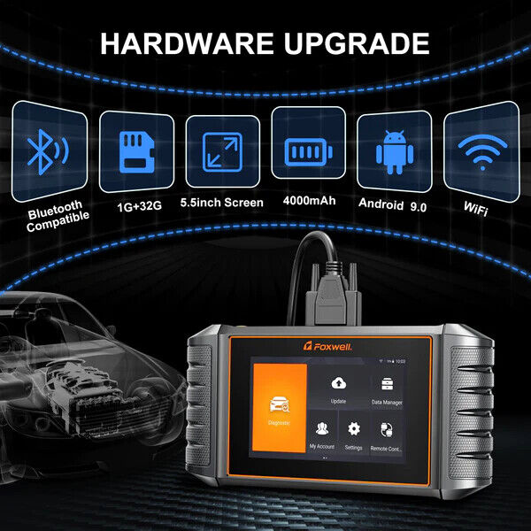 Foxwell NT710 Bi-Directional OBD2 Diagnostic Scan Tool Fits MITSUBISHI - Auto Lines Australia