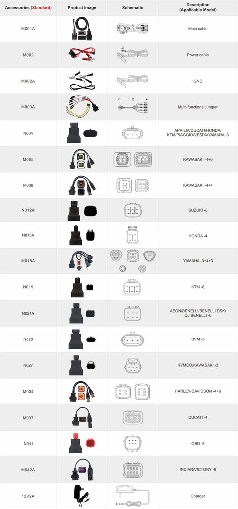 OBDSTAR MS70 7 Inch Scanner Intelligent Scanner Motorcycle Diagnostic Tool