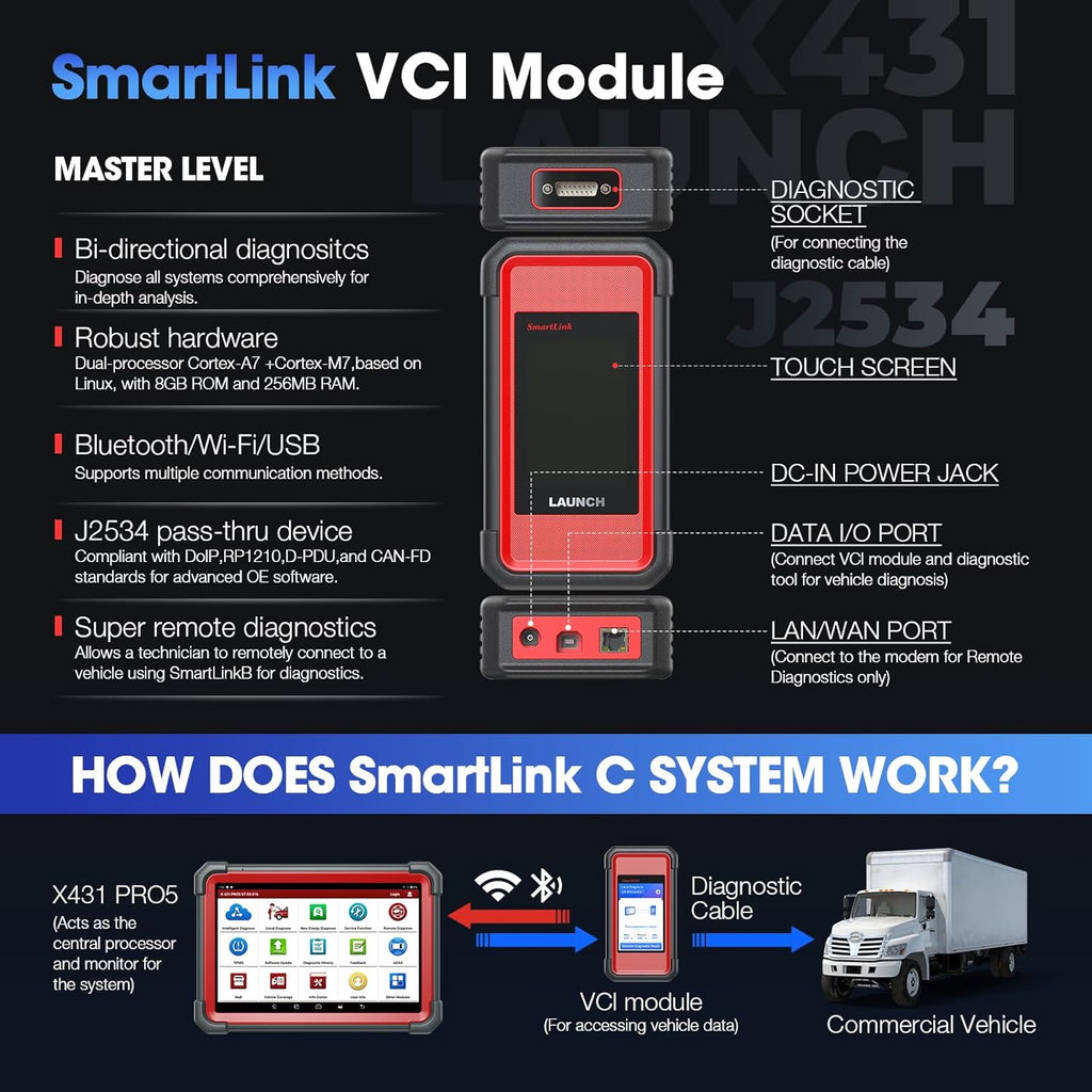 LAUNCH X431 PRO 5 Diagnostic Scan Tool