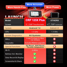 Load image into Gallery viewer, New LAUNCH X431 CRP123X plus OBD2 Scanner DIY Code Reader Car Diagnostic Tool