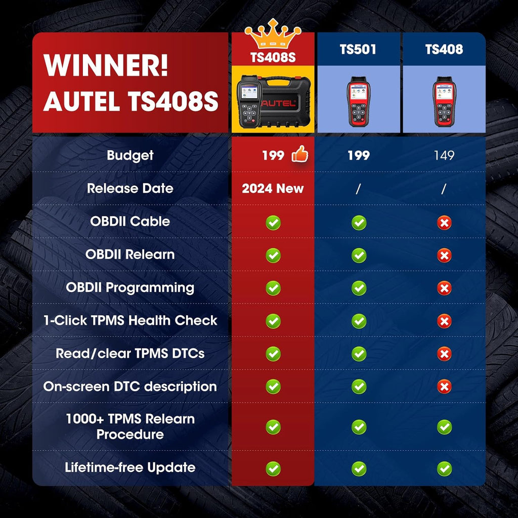 Autel MaxiTPMS TS408S Relearn Tool