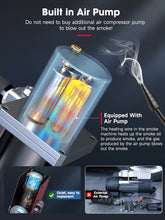 Load image into Gallery viewer, ANCEL S110 EVAP Smoke Leak Detector Car Vacuum Tester Fuel Pipe Diagnostic Tool