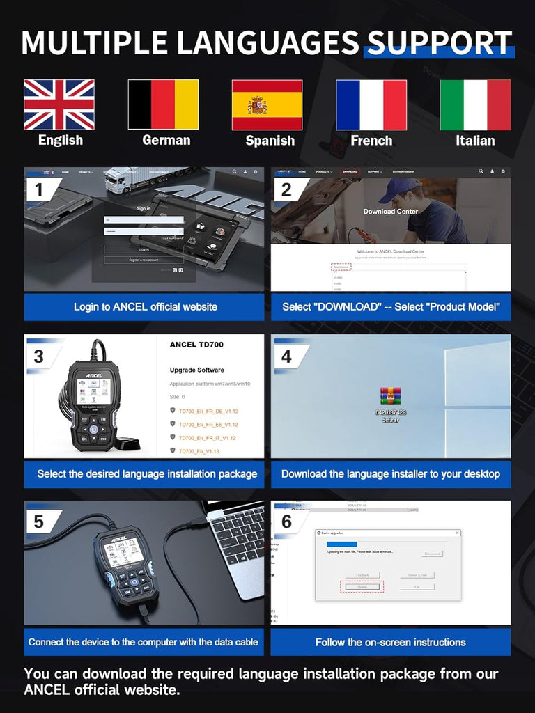 Ancel TD700 Profession OBD2 Automotive Scanner Full System Diagnostic BMS Reset