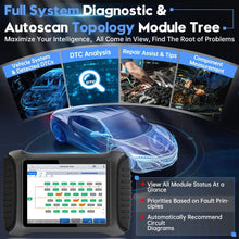 Load image into Gallery viewer, XTOOL IP900S OBD2 Scanner ECU Coding IMMO Automatic Car Code Reader FCA AutoAuth
