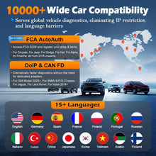 Load image into Gallery viewer, XTOOL IP900S OBD2 Scanner ECU Coding IMMO Automatic Car Code Reader FCA AutoAuth