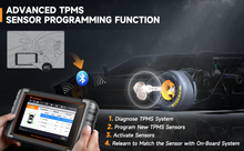 Load image into Gallery viewer, FOXWELL NT809TS OBD 2 Car Diagnostic Tools Tpms Programing A/F DPF BRT 30+ Reset Active Test OBD2 Bluetooth Automotive Scanner - Auto Lines Australia