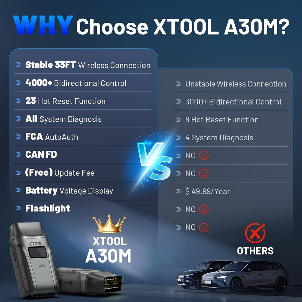 XTOOL A30M bluetooth OBD2 Scanners For Automotive Code Reader TPMS CANFD Protocol