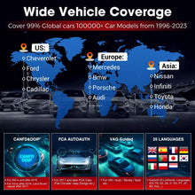 Load image into Gallery viewer, LAUNCH X431 Pros Elite Professional Automotive Scanner Car Diagnostic Tool