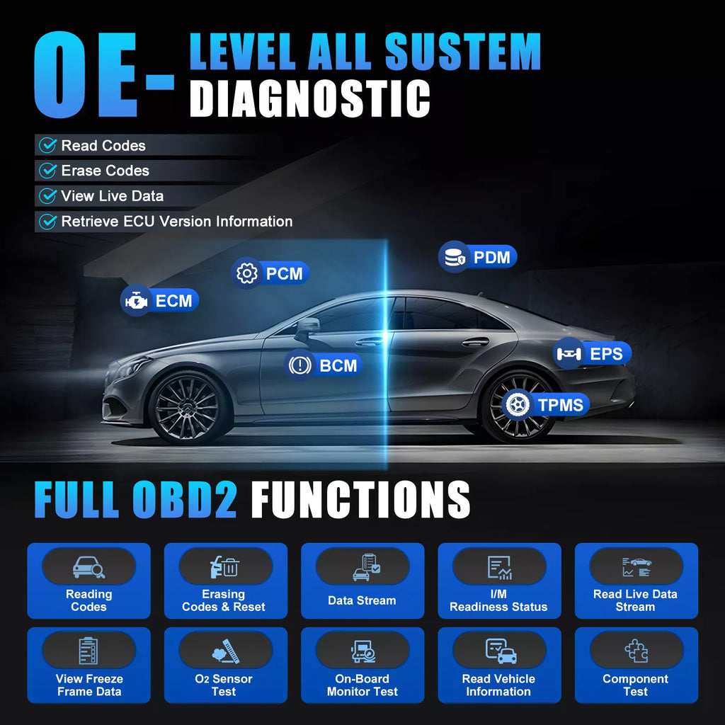 Original LAUNCH X431 PADIII V2.0 Auto Diagnostic Tool with Blutooth/Wifi Support