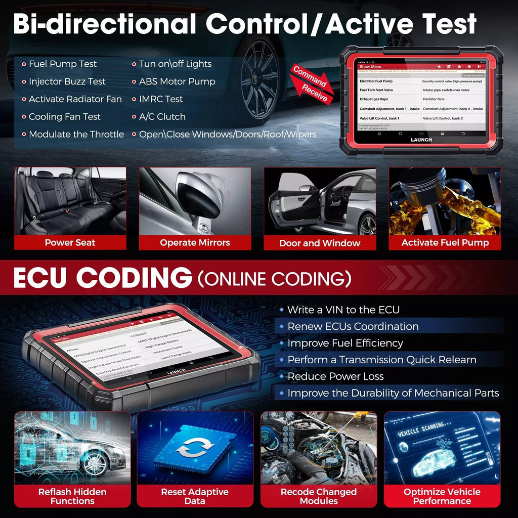 LAUNCH X431 Pros Elite Professional Automotive Scanner Car Diagnostic Tool
