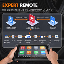 Load image into Gallery viewer, Autel OTOFIX D1 Bluetooth Scanner OE-Level Car Diagnostic Scan Tool