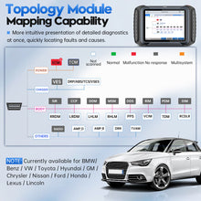 Load image into Gallery viewer, XTOOL D8S Update of XTOOL D8 Car Diagnostic Scanner Automotive Tools ECU Coding