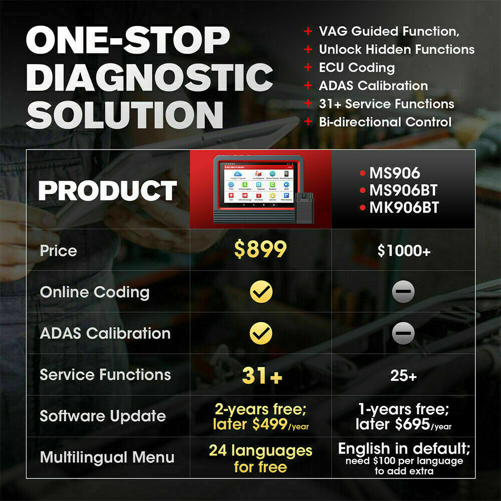 LAUNCH X431 PROS V 4 Bidirectional Scan Tool OBD2 Full System ECU Coding Scanner - Auto Lines Australia