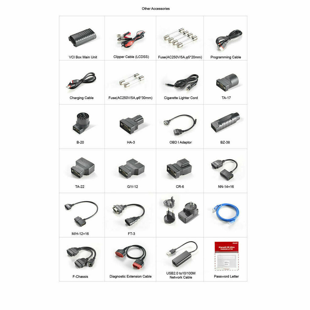 iCarsoft CR Ultra Multi-Brand Vehicle Multi-Systems /Android OS/Touch Screen