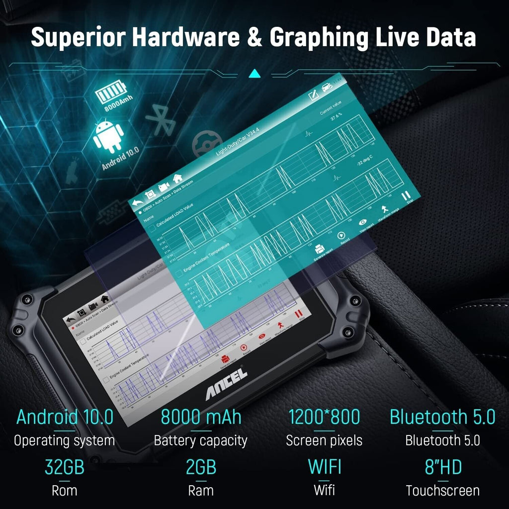 Ancel V6 OBD2 Diagnostic Scanner Professional Full System Car Diagnostic Tool - Auto Lines Australia