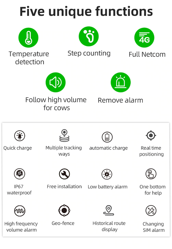 Cow Locator 4G LTE GPS Tracker with Solar Power 9000mAh Long Standby Sheep Horse