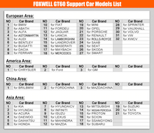 Load image into Gallery viewer, FOXWELL GT60 Automotive OBD2 Diagnostic Scan Tool