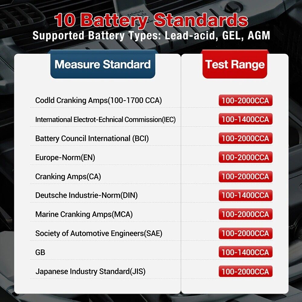 LAUNCH X431 CRB5001 OBD2 Scanner - Auto Lines Australia