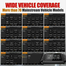 Load image into Gallery viewer, OBDSTAR MS50 Intelligent Motorcycle Motorbike Diagnostic Scanner Tool - Auto Lines Australia