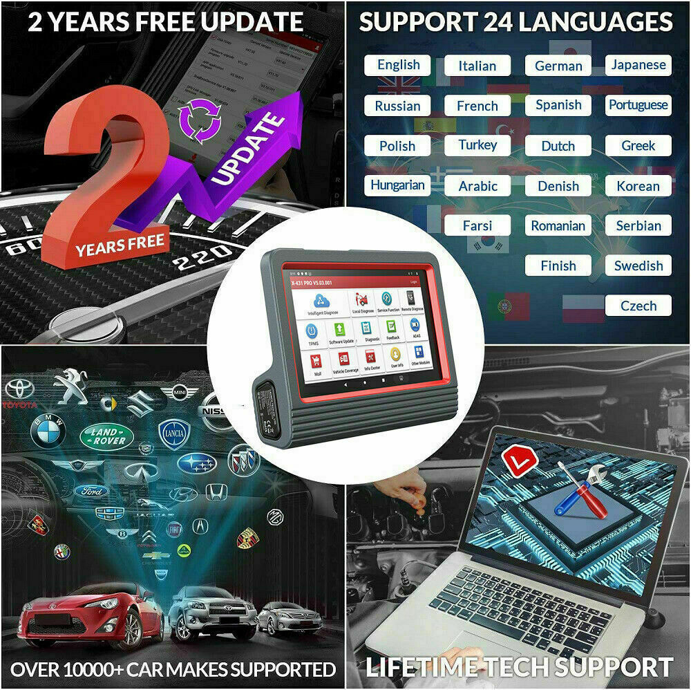 LAUNCH X431 PROS V 4 Bidirectional Scan Tool OBD2 Full System ECU Coding Scanner - Auto Lines Australia
