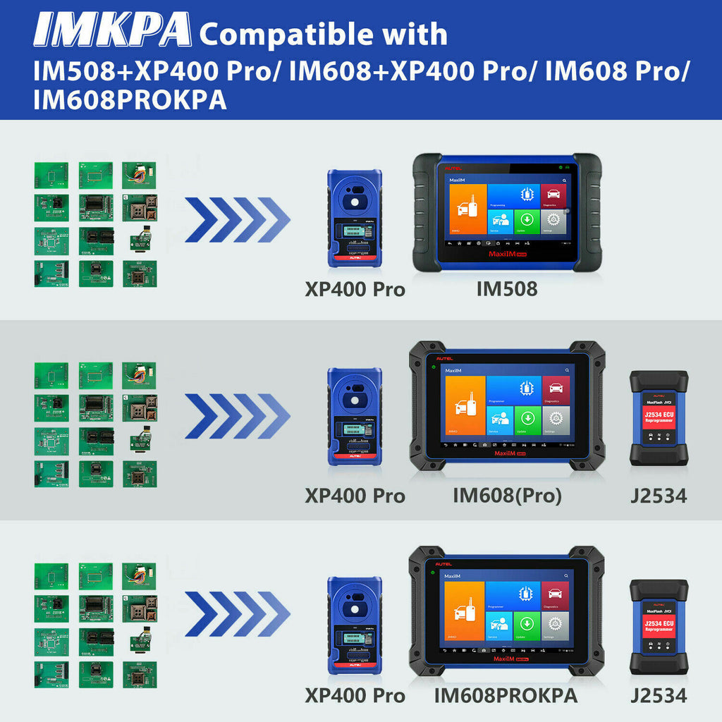 Autel MaxiIM IMKPA Key Programming Adapter For XP400Pro IM508 IM608 IM608PRO