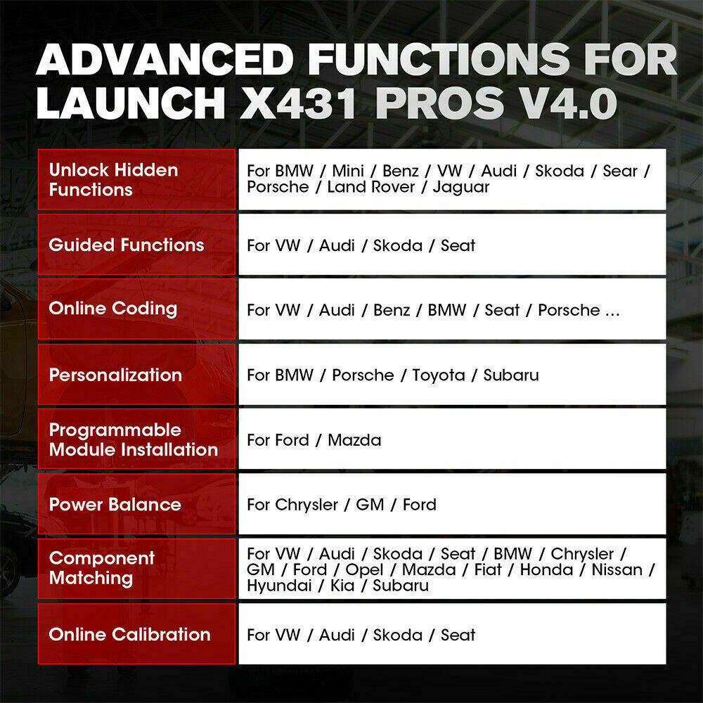LAUNCH X431 PROS V 4 Bidirectional Scan Tool OBD2 Full System ECU Coding Scanner - Auto Lines Australia