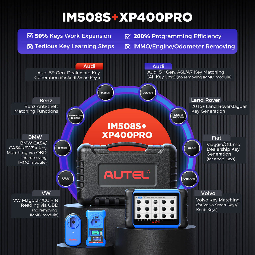 Autel MaxiIM IM508S with XP400PRO as IM608 PRO II IMMO Key Fob Programming Tool