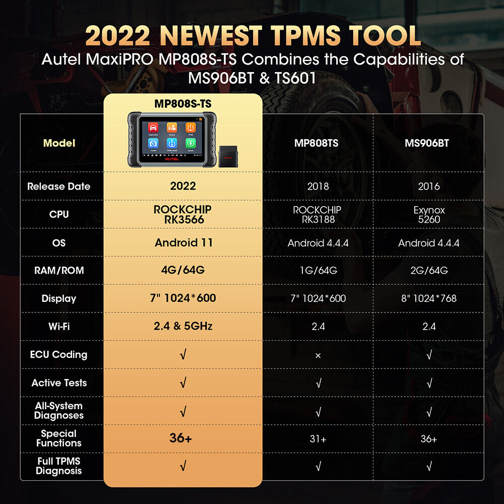Autel MaxiPRO MP808S-TS Car Online ECU Coding TPMS Test Scan Tool PK MP808TS - Auto Lines Australia