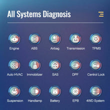 Load image into Gallery viewer, Full System Diagnosis IMMO DPF TPS 15 Reset Functions Car OBDII Diagnostic Tools