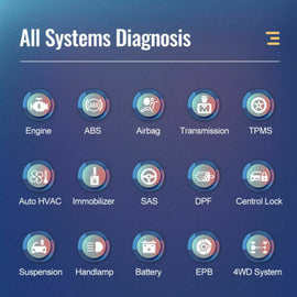 Full System Diagnosis IMMO DPF TPS 15 Reset Functions Car OBDII Diagnostic Tools