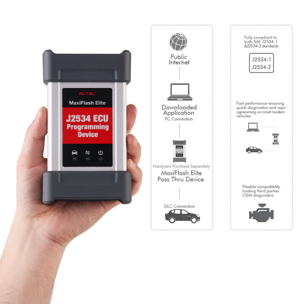 Autel MaxiFlash Elite J2534 ECU Programming Tool Fit for Maxisys MS908/MS908P