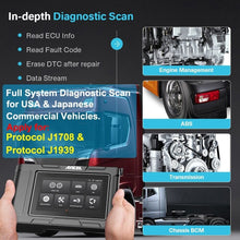 Load image into Gallery viewer, ANCEL HD3300 24V Heavy Duty Diesel Truck Diagnostic Scanner Car Full System DPF