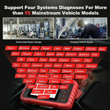 Load image into Gallery viewer, LAUNCH X431 CRP129X OBD2 Scanner Engine ABS SRS SAS AT TPMS EPB Diagnostic Tool - Auto Lines Australia
